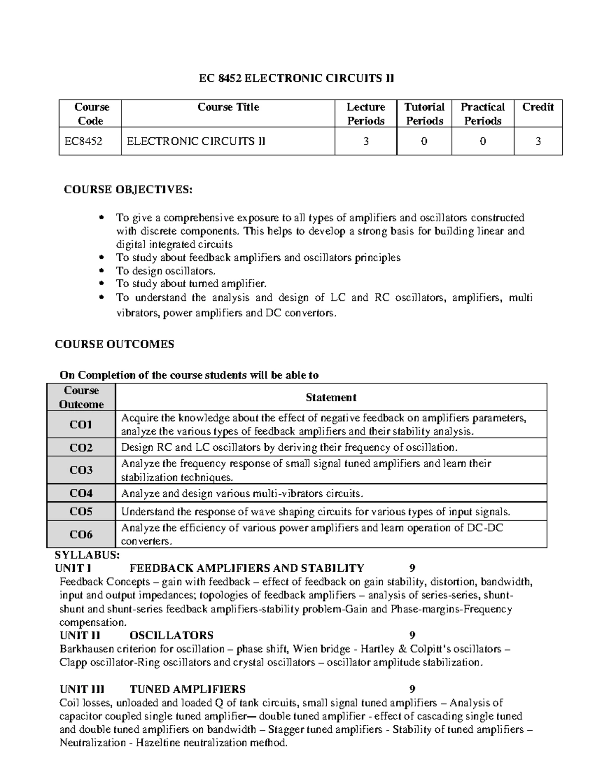 Fundamentals OF DS IN C UNIT 3 - UNIT III LINEAR DATA STRUCTURES Arrays ...