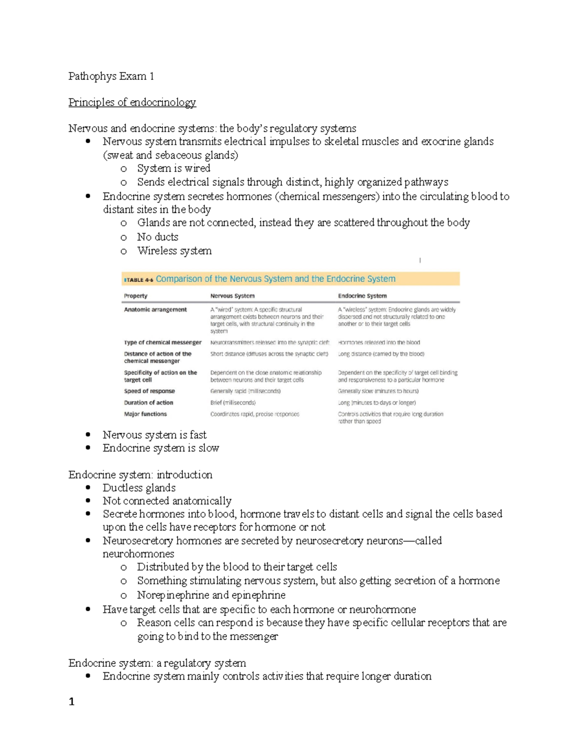 Pathophys Exam 1 - Study guide for the first exam in this class ...