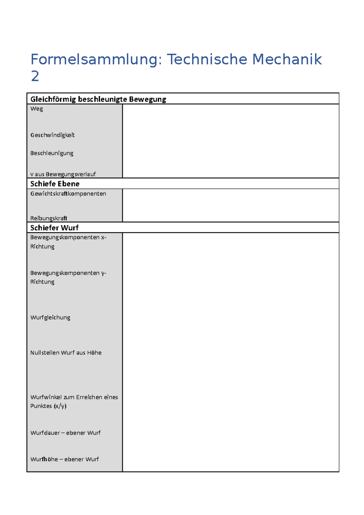 Formelsammlung TM2 - Wintersemester - Formelsammlung: Technische ...