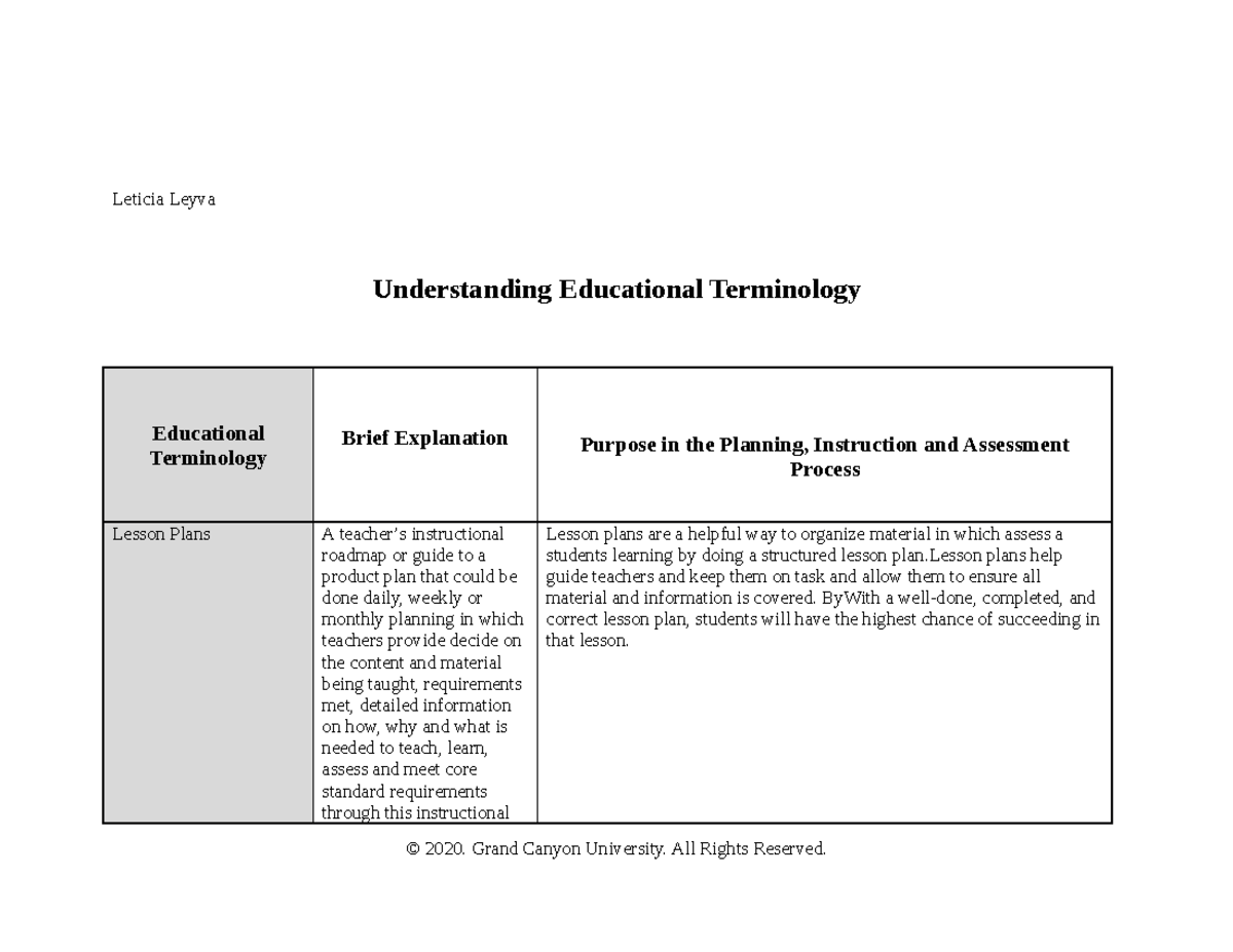 assignment vocabulary term