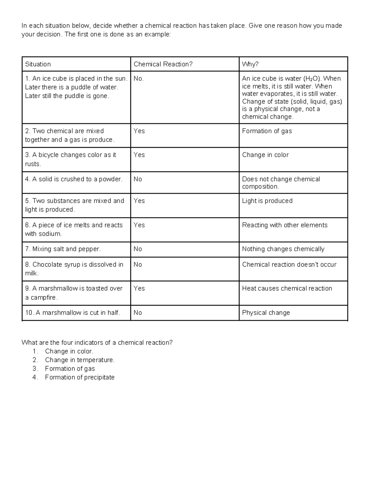 Copy of U4 Lesson 1 Engage chemical reactions - In each situation below ...