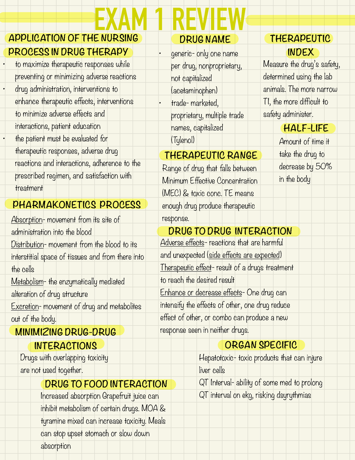 EXAM 1 - Pharmacology - Exam Blueprint - EXAM 1 REVIEW APPLICATION OF ...