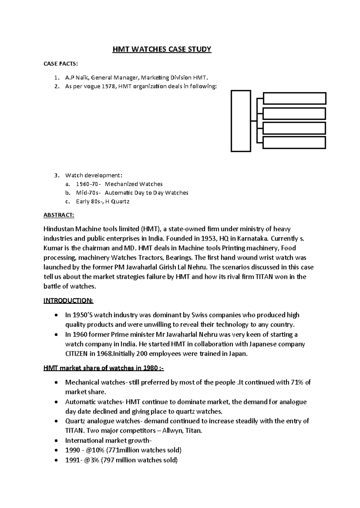 477111512 HMT Watches CASE Study analysis Group 9 HMT WATCHES CASE STUDY CASE FACTS 1. A Naik