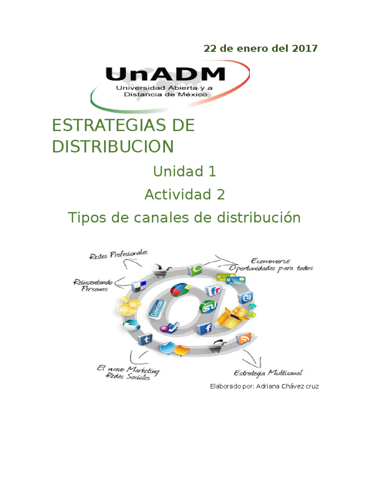 Actividad 2. Tipos De Canales De Distribución. Estrategias Unidad 1 ...