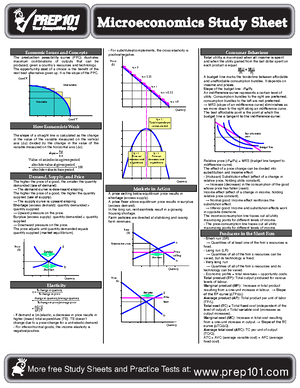 Economics paper 3 HL markscheme May 2021 - M21/3/ECONO/HP3/ENG/TZ0/XX/M ...