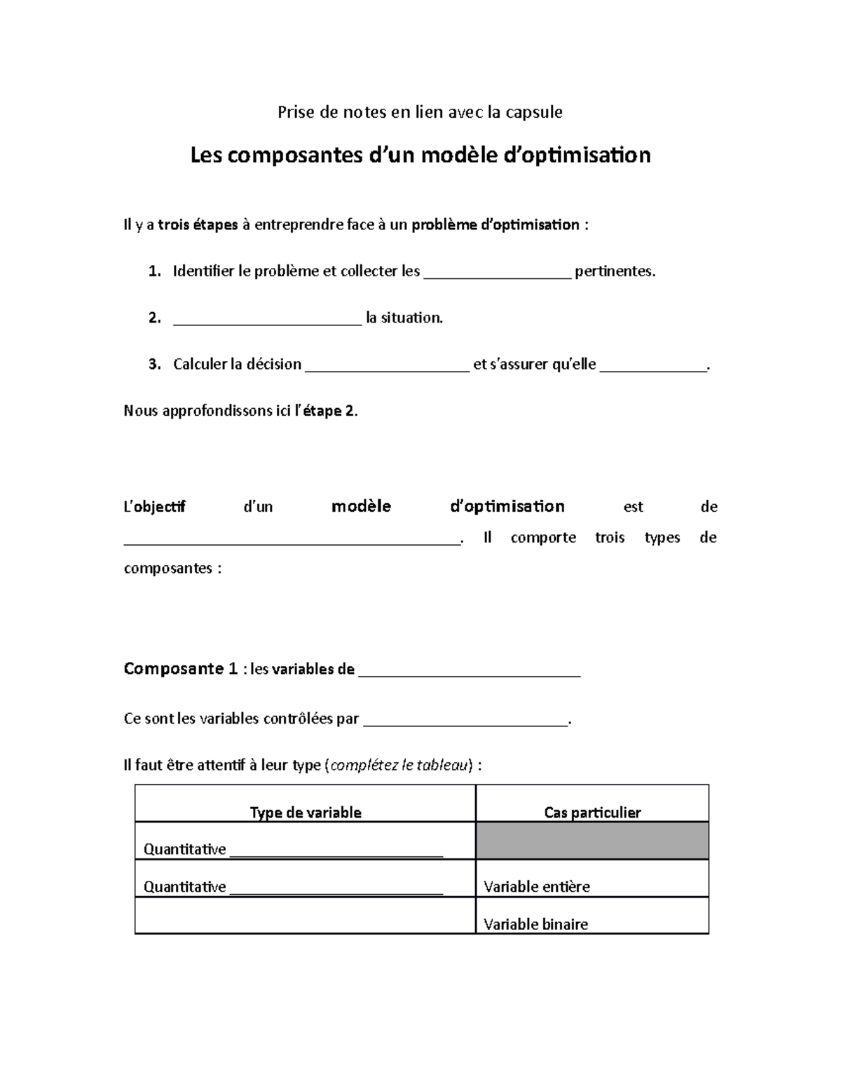 Les composantes d un modèle d optimisation - Prise de notes en lien ...