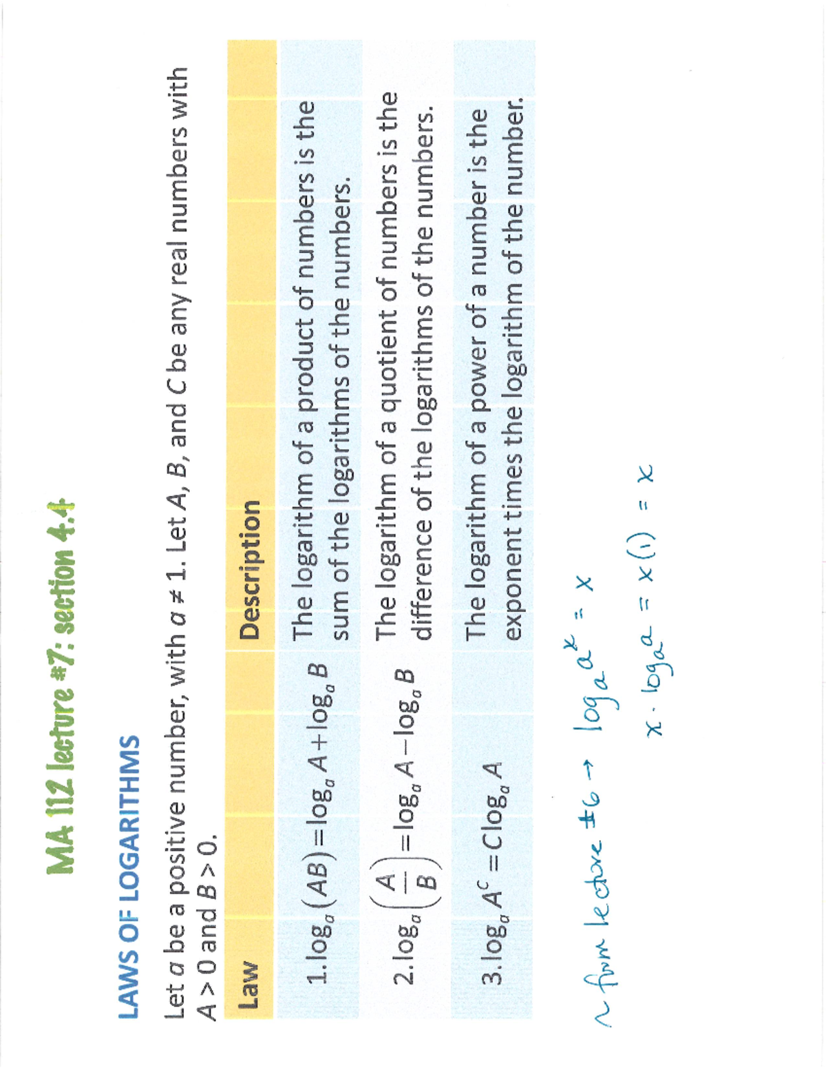 Njit Common Exams Math - ajckhti