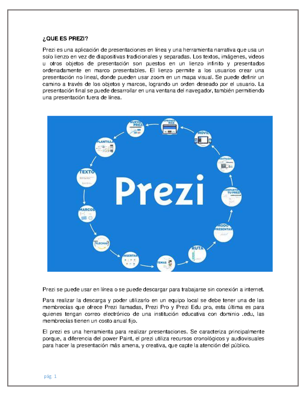 Prezi Trab - Estudiante - ¿QUE ES PREZI? Prezi Es Una Aplicación De ...