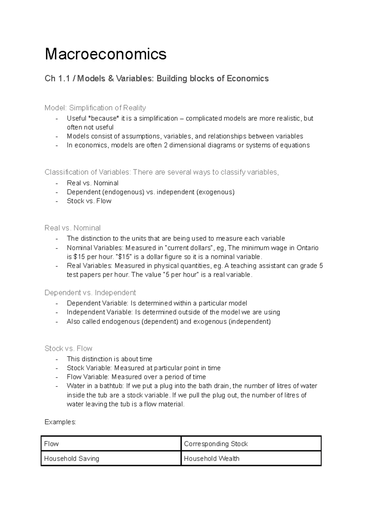 Macroeconomics - Nominal - Dependent (endogenous) vs. independent ...