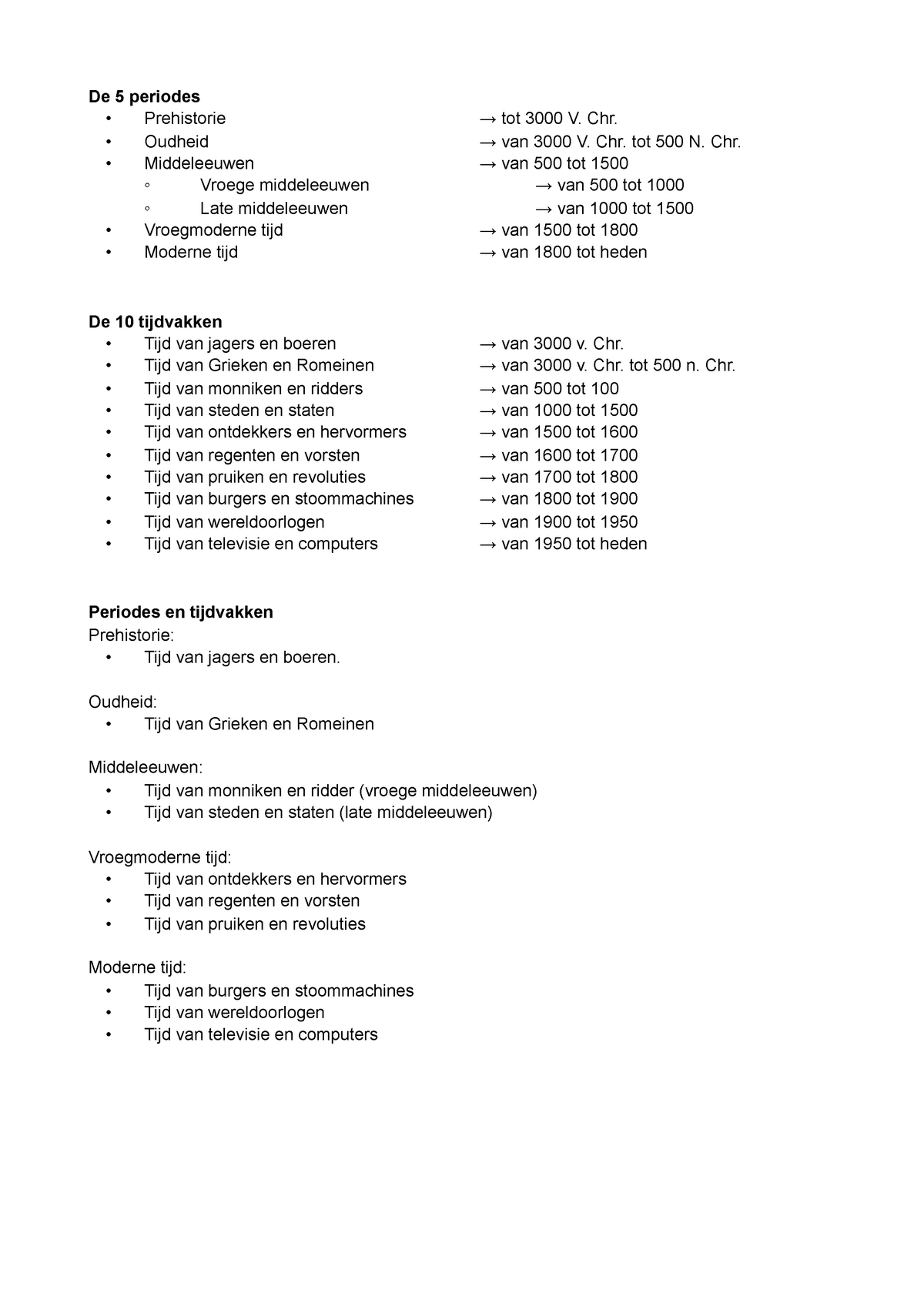 Kenmerkende Aspecten Geschiedenis - De 5 Periodes Prehistorie → Tot ...