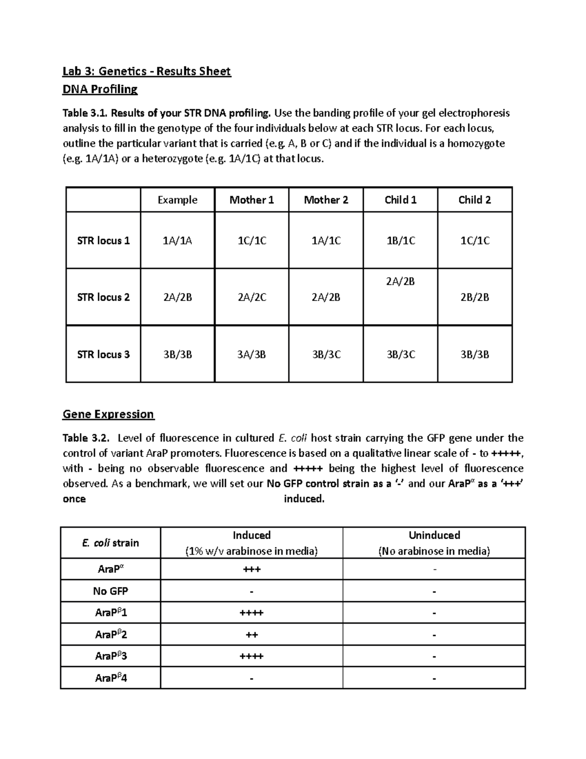 Lab 3 Results Sheet For Lab Bio1011 Lab 3