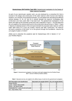 Satcc Code of Practice Bridge Design 1998 - Draft Code of Practice for ...