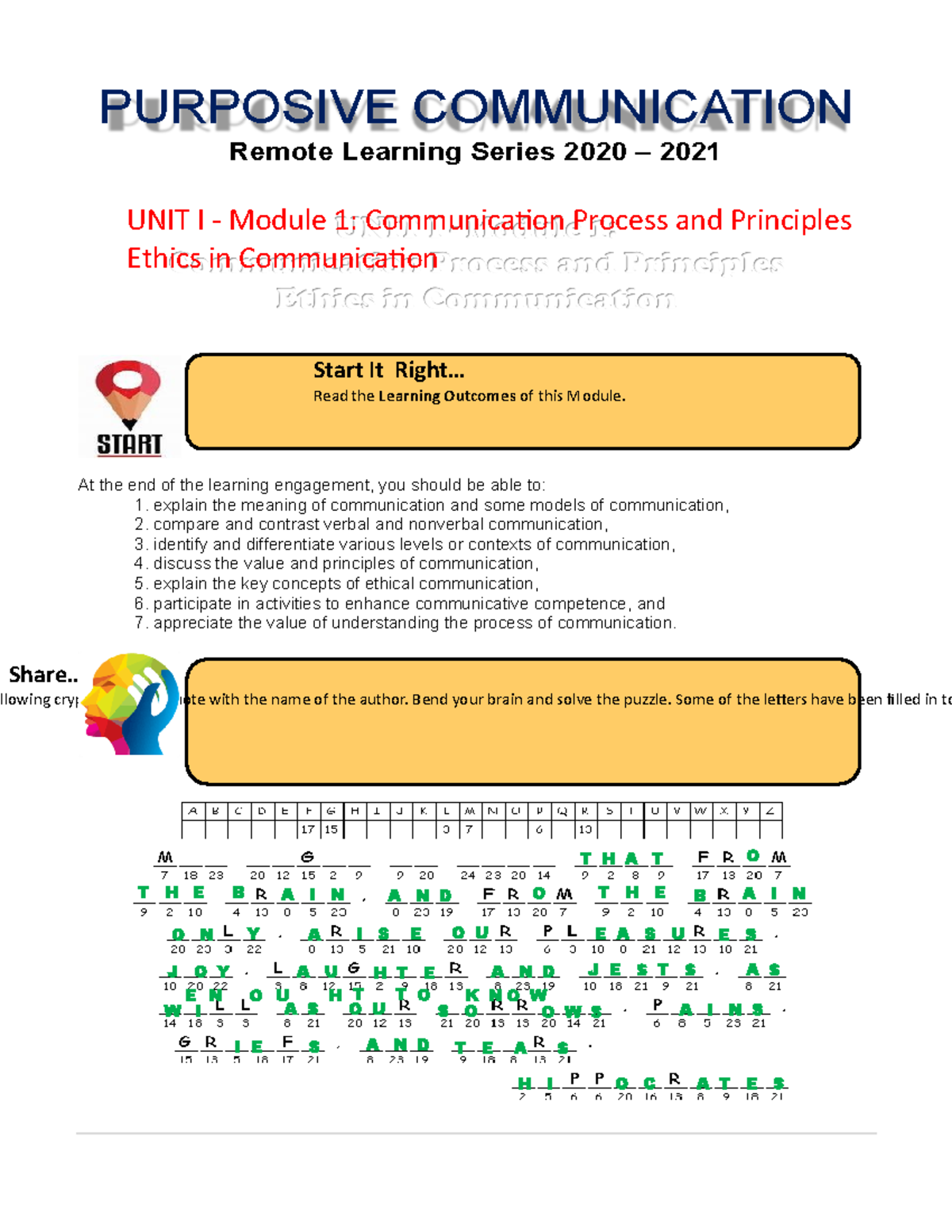 Gepc Module 1 Communication Process Read The Learning Outcomes Of Gepc Module 1 Communication Process Read The Learning Outcomes Of
