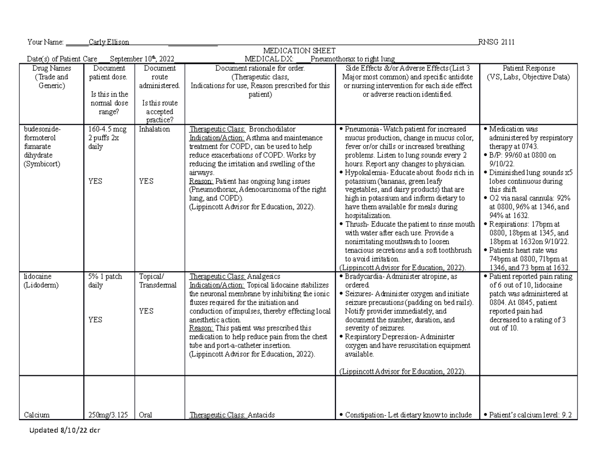 Medication - Careplan - Your Name: Carly Ellison _____________ RNSG ...