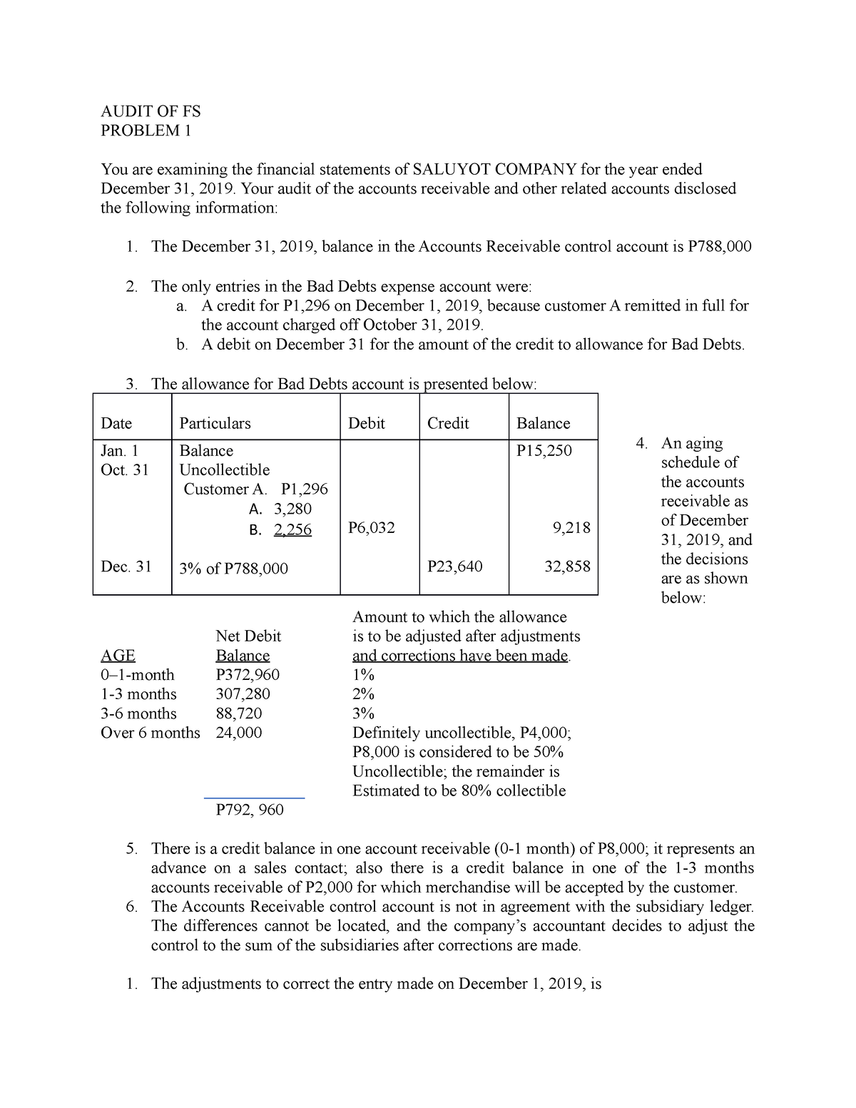 audit-of-financial-statement-auditing-problem-audit-of-fs-problem-1