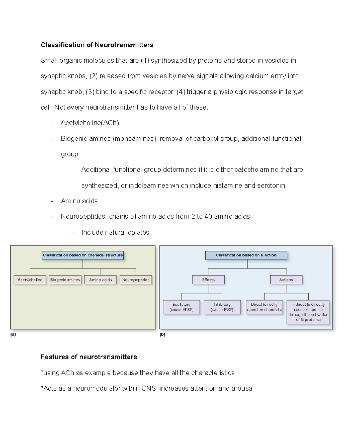 Neurotransmitters and Neuromodulation - Deprecated API usage: The SVG ...