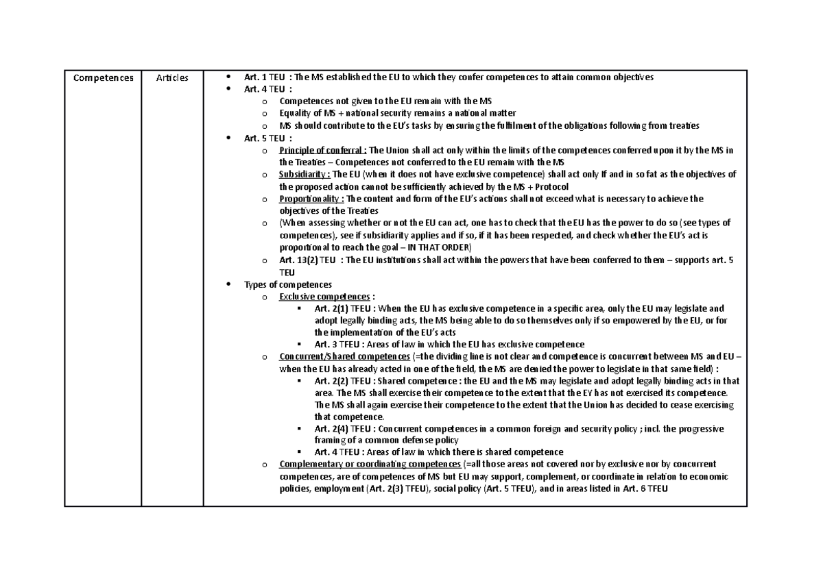 european-law-relevant-legislation-competences-articles-art-1-teu