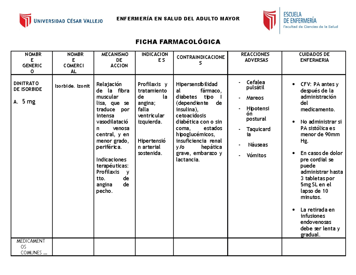 Ejemplo De Ficha Farmacologica Enfermer A En Salud Del Adulto Mayor Ficha Farmacol Gica Nombr