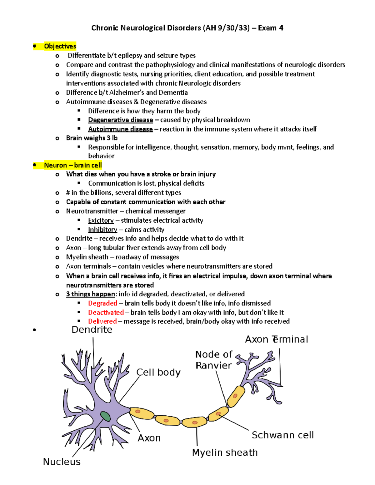 chronic-neurological-disorders-notes-chronic-neurological-disorders