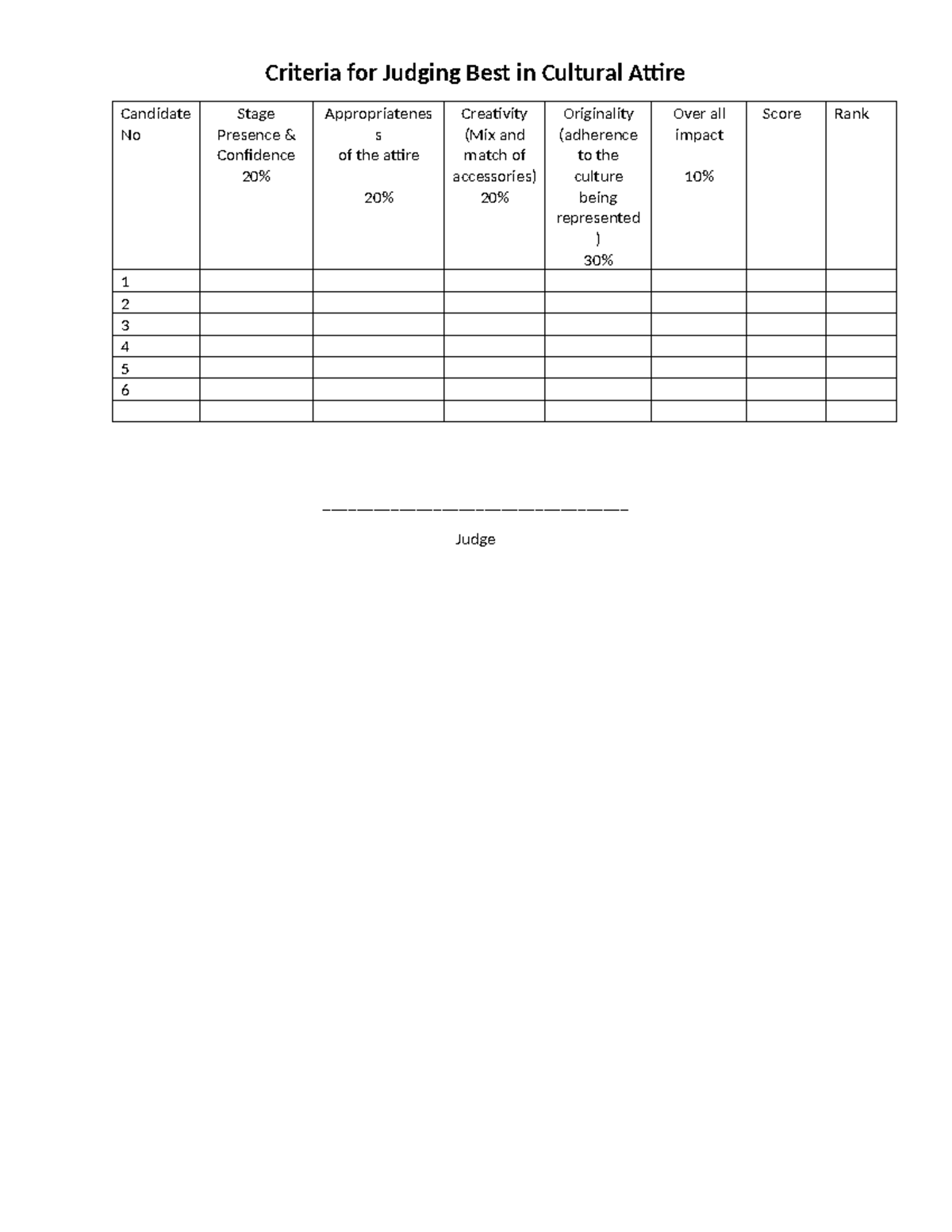 Criteria for Judging Best in Cultural Attire - Bachelor of Secondary ...