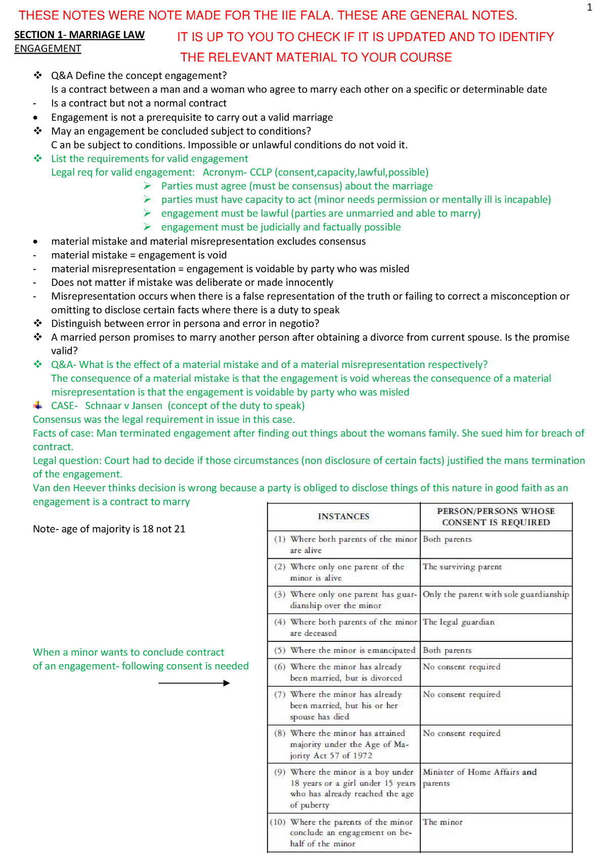 Law of persons summary - PVL1501 - Unisa - Studocu