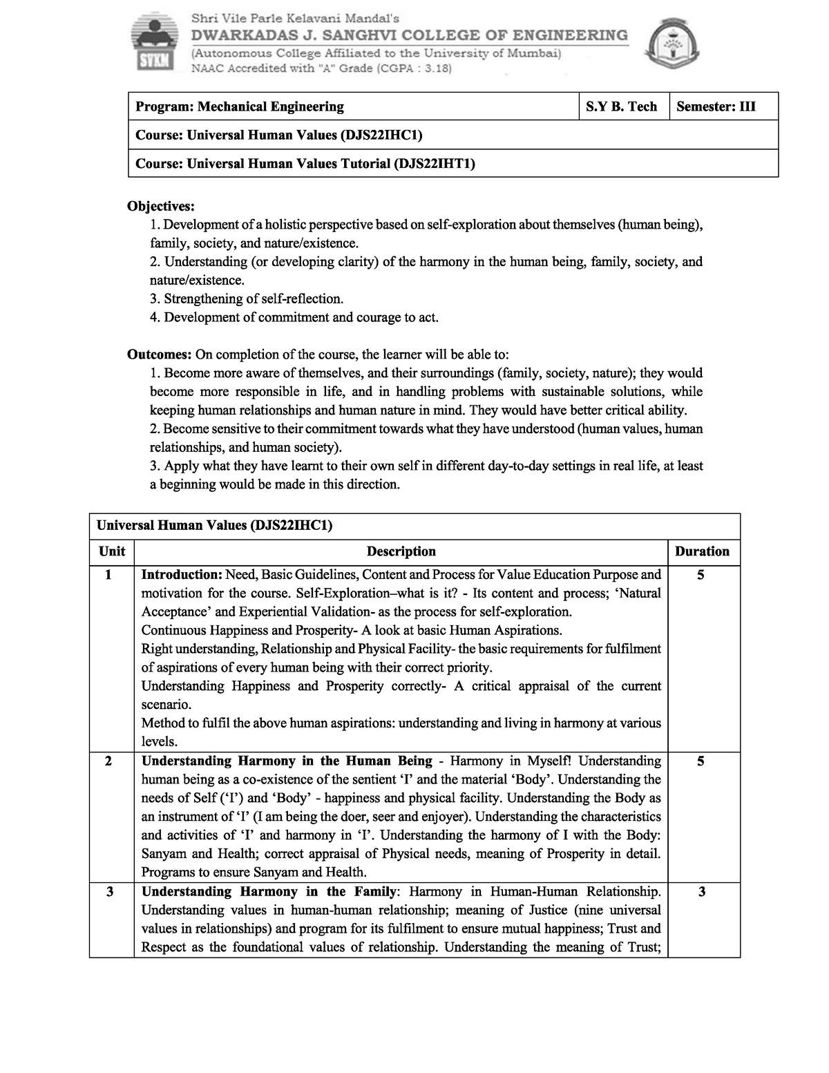 UHV Syllabus - Electronic and telecommunications - Studocu