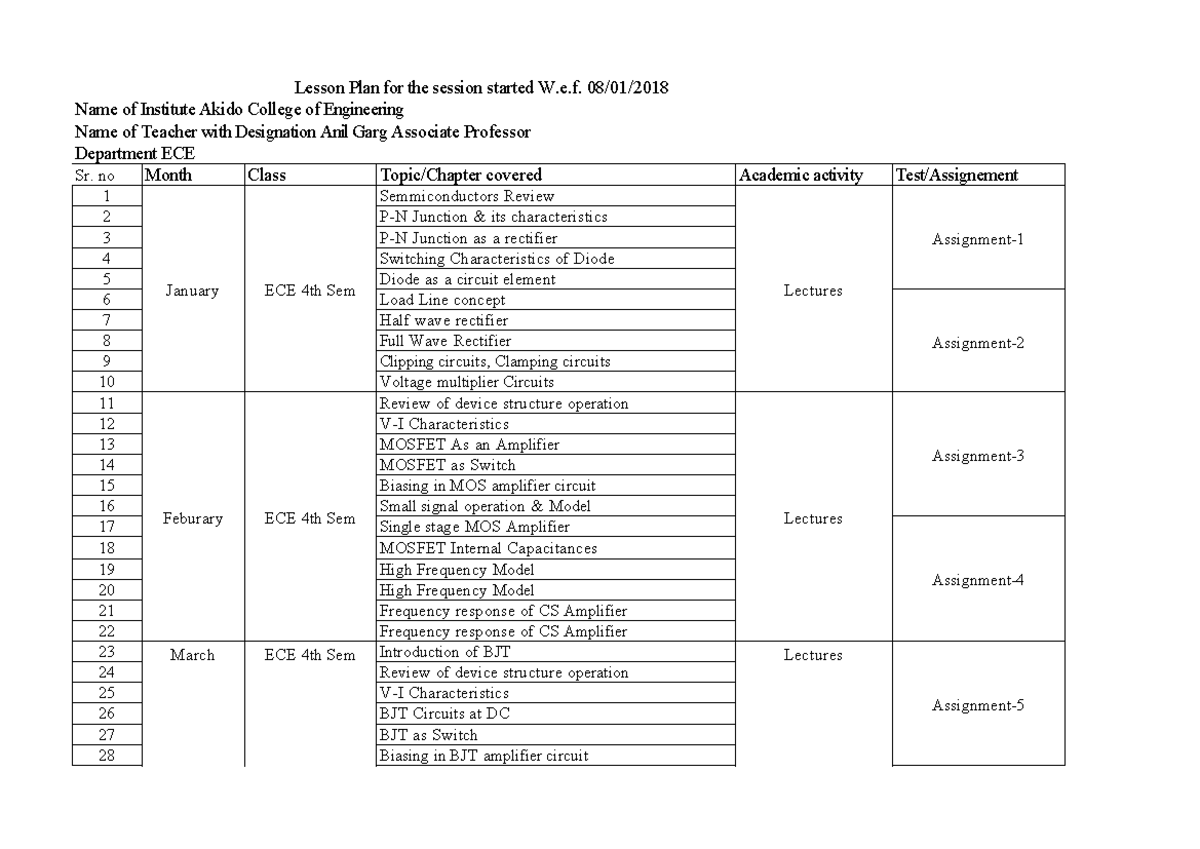 Analog-Electronics - Lesson Plan for the session started W.e. 08/01 ...