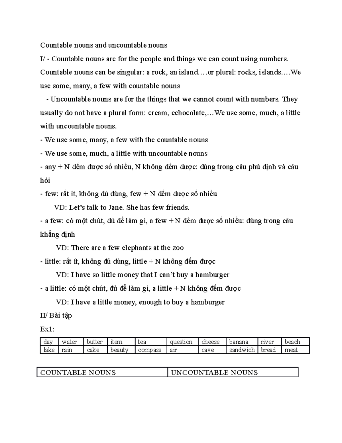 Countable nouns and uncountable nouns Countable nouns can be singular