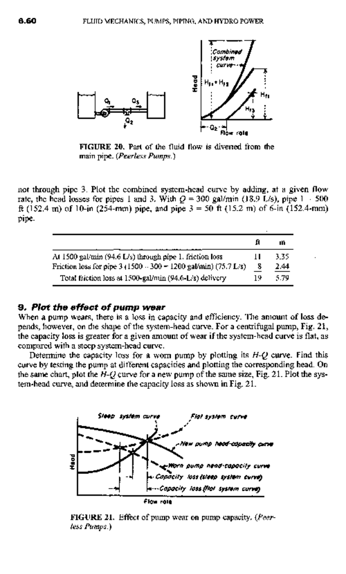 Civil-engineering-calculations (52) - FIGURE 20. Part of the fluid flow ...