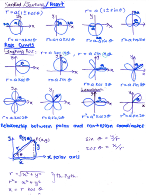 SSCE1693 Chapter 1 - Notes - Engineering Mathematics - UTM - Studocu