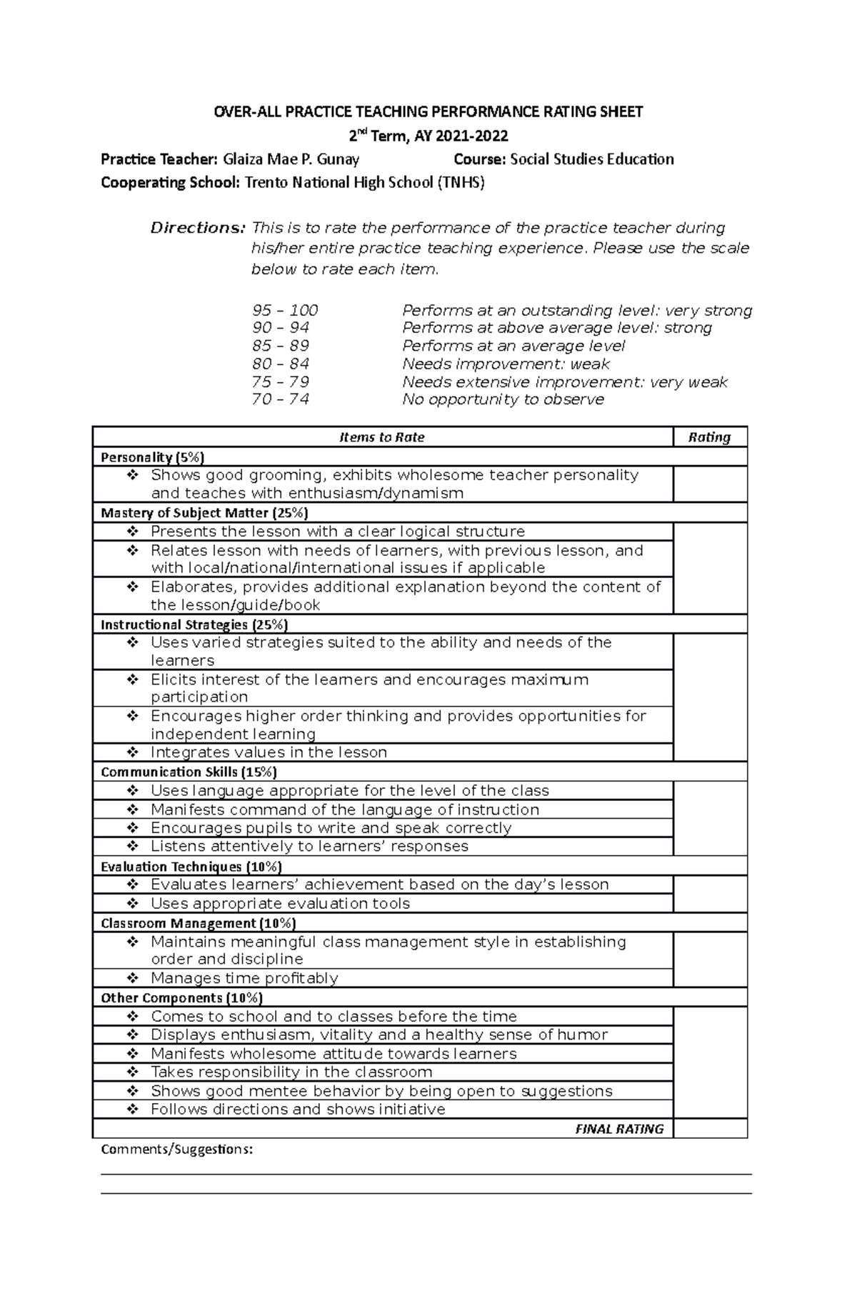 03 31 22( Aguinaldo 10) - Indicators - OVER-ALL PRACTICE TEACHING ...