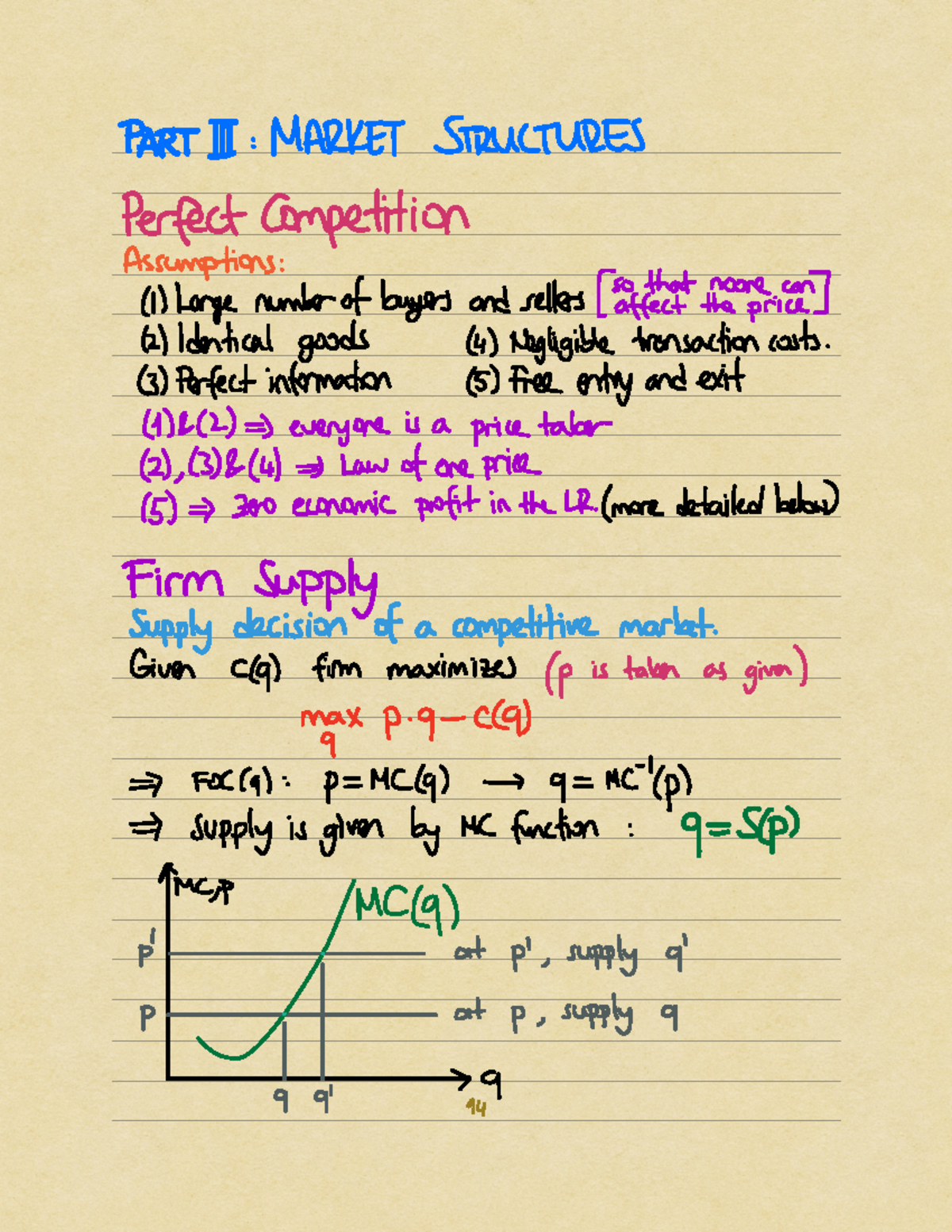 EC203 Lecture Notes 11 Perfect Competition Firm and Market Supply ...