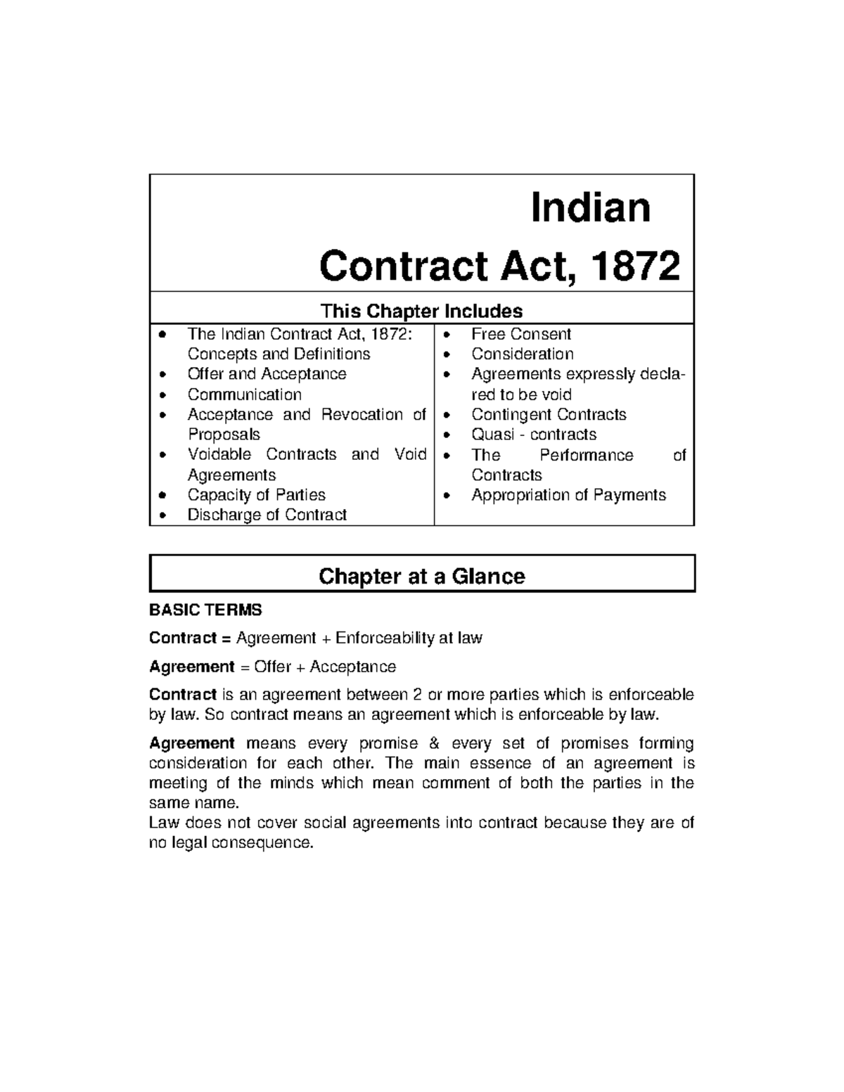 Contract Act Notes and MCQ Indian Contract Act, 1872 This Chapter