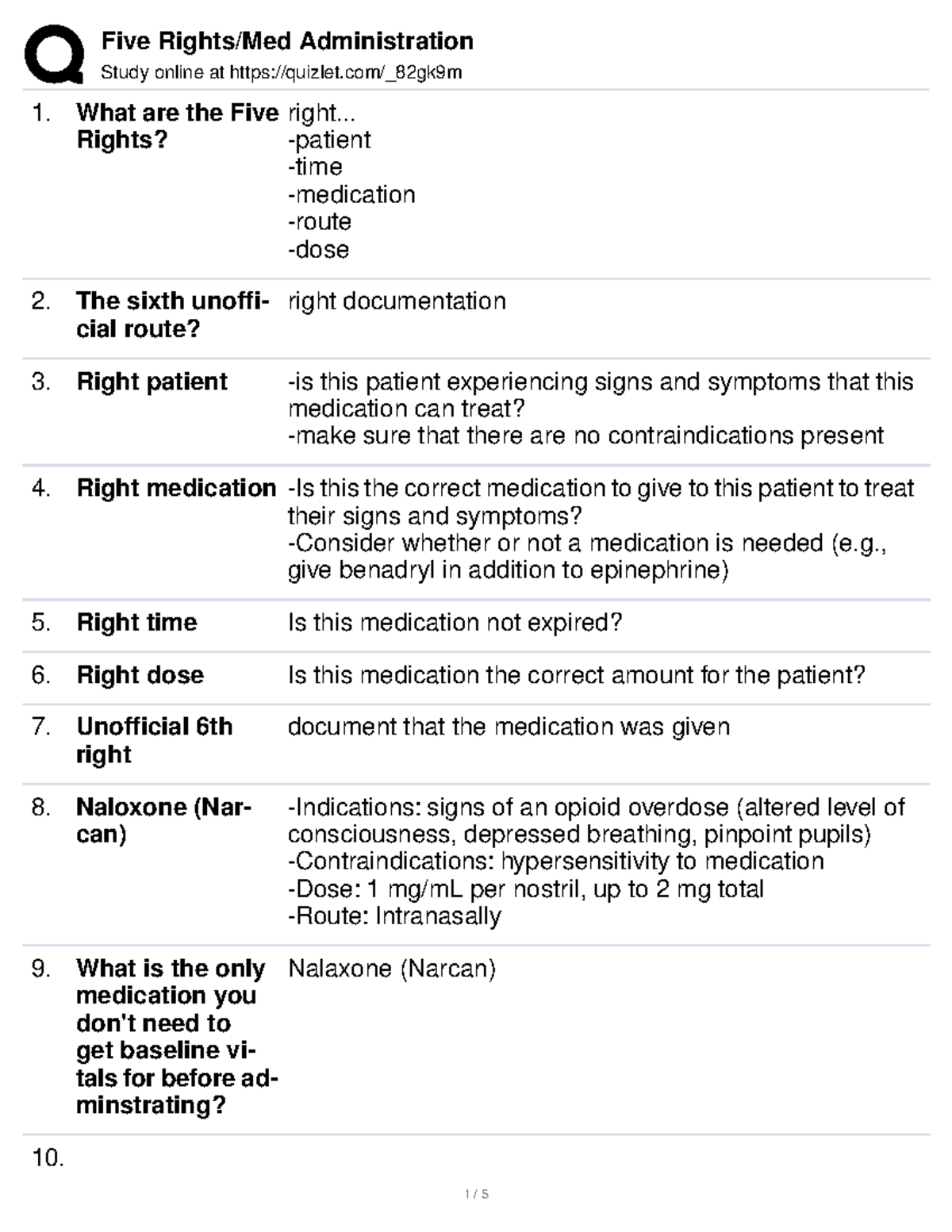 5 rights of med administration