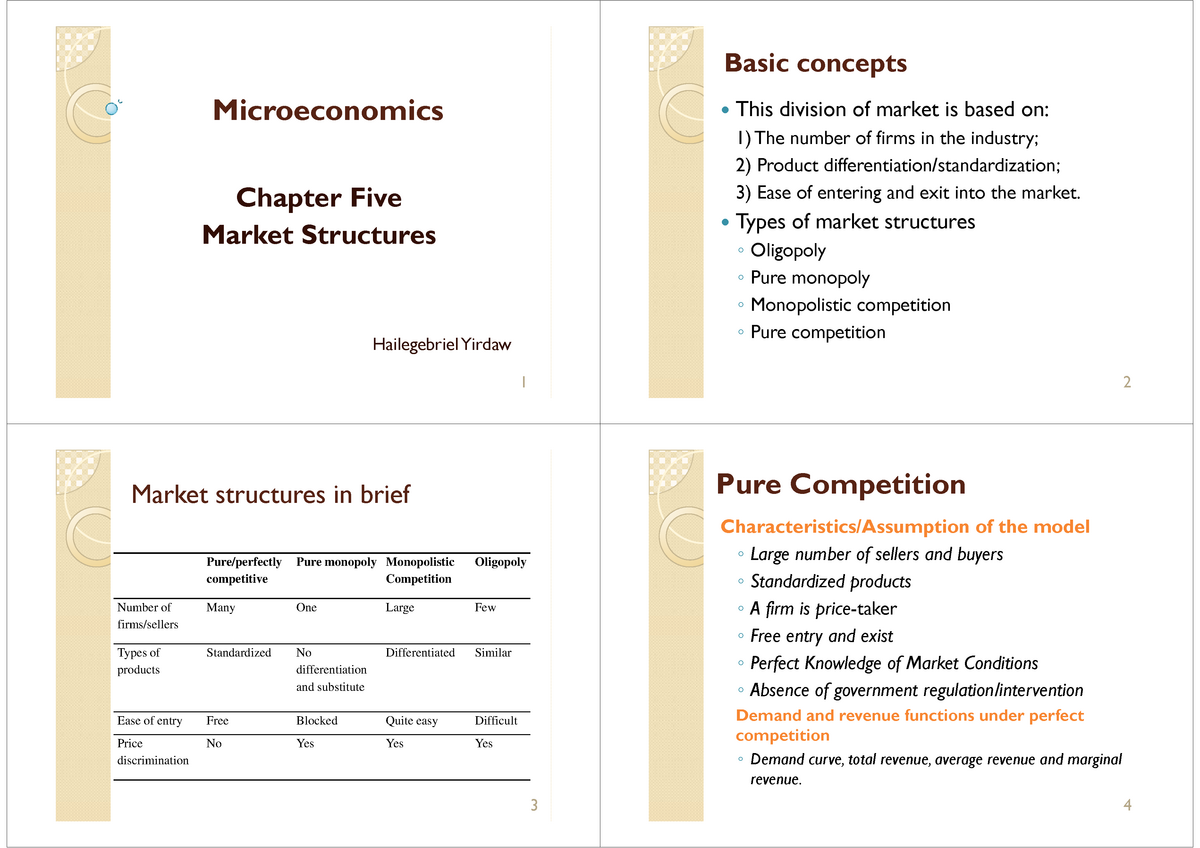 Micro Economics Chapter 5 - MicroeconomicsMicroeconomics Chapter Five ...