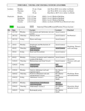 ANAT30008 Lecture Notes - Spring 2015, Lecture 8 - Brachiocephalic Vein,  Peristalsis, Trachea