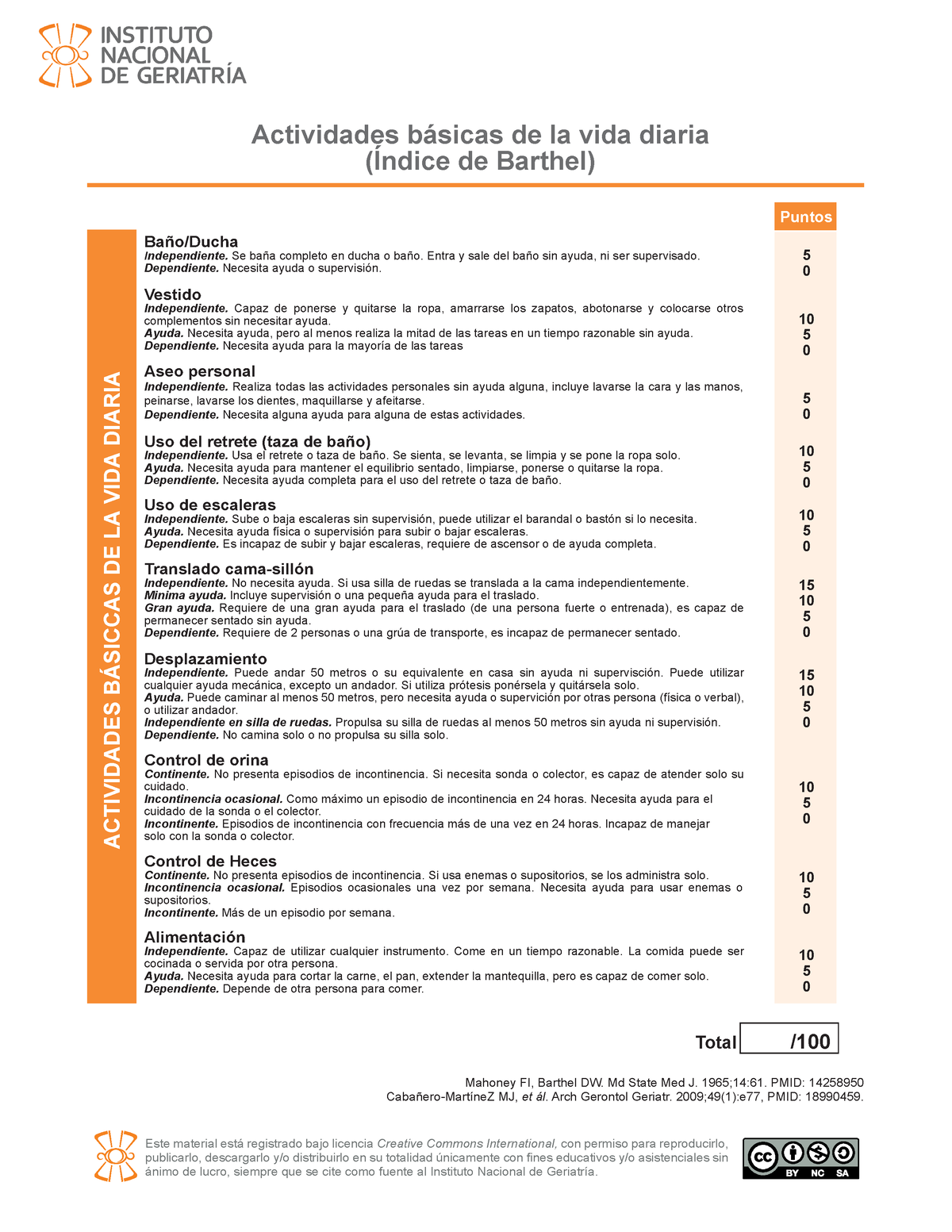 8 Indice Barthel Valoración Índice De Barthel BaÒoducha Independiente Se BaÒa Completo En 3410