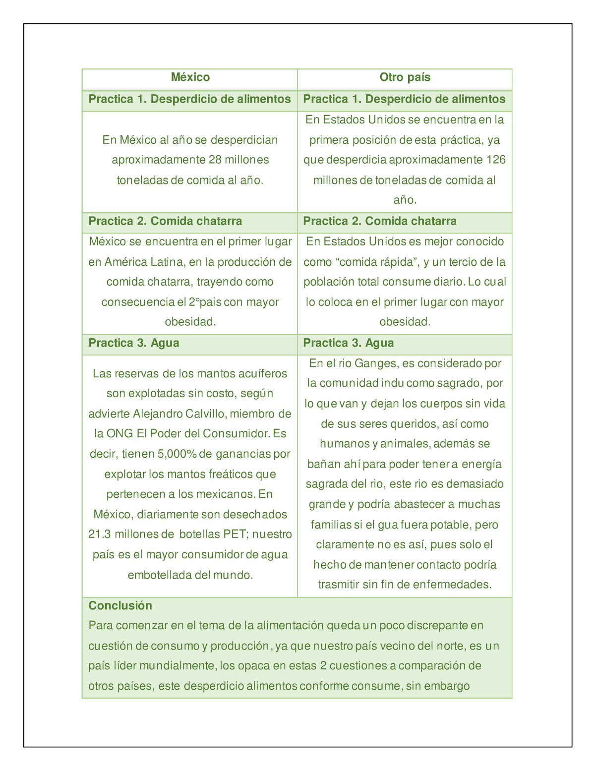 EVI 1 RSy DS   Cuadro Comparativo Y Análisis De Los Patrones De