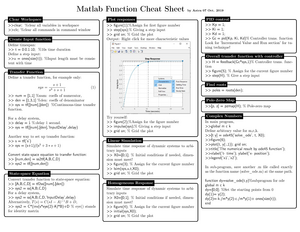 Matlab Commands Cheat Sheet