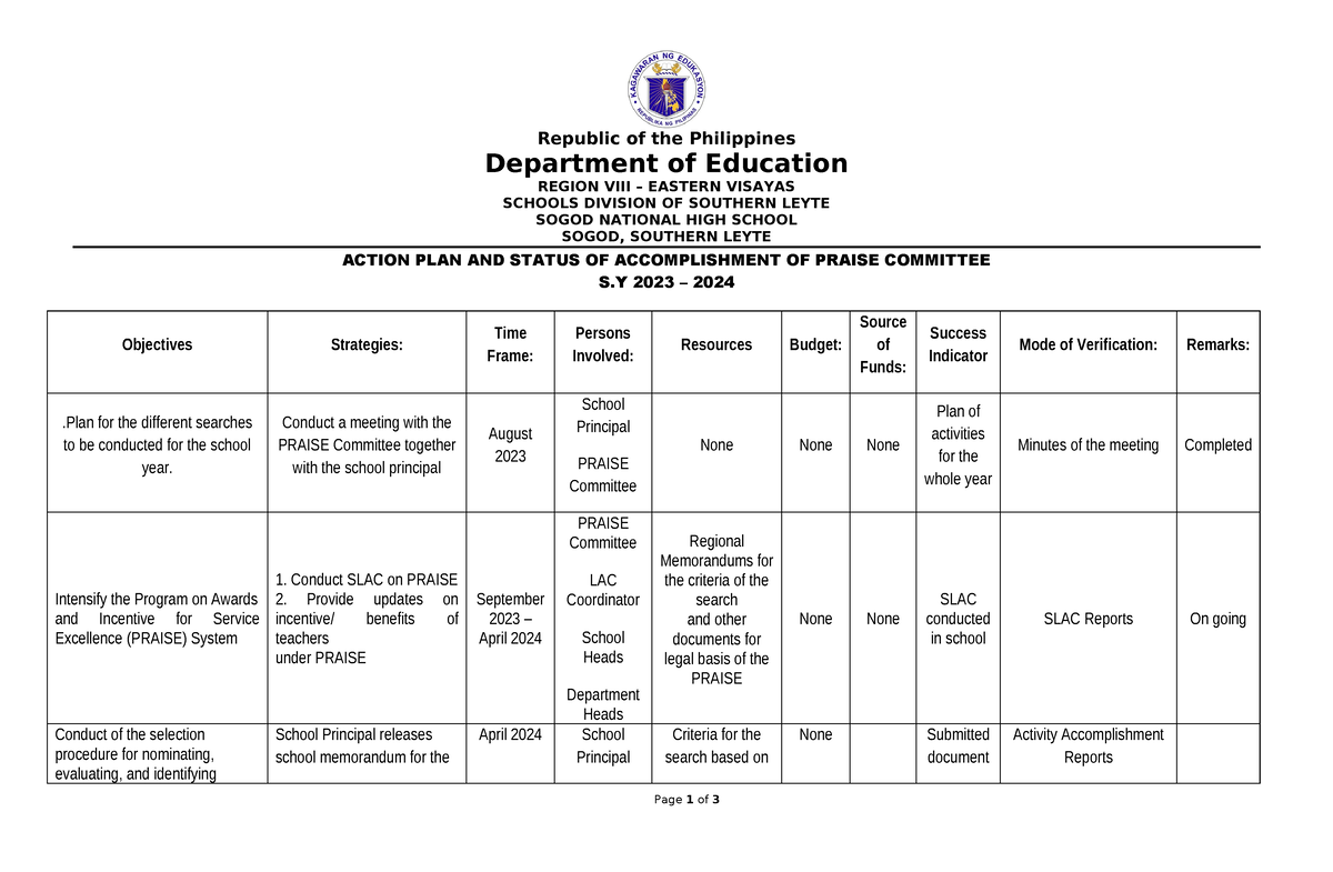 Action PLAN Praise - Page 1 of 3 Republic of the Philippines Department ...