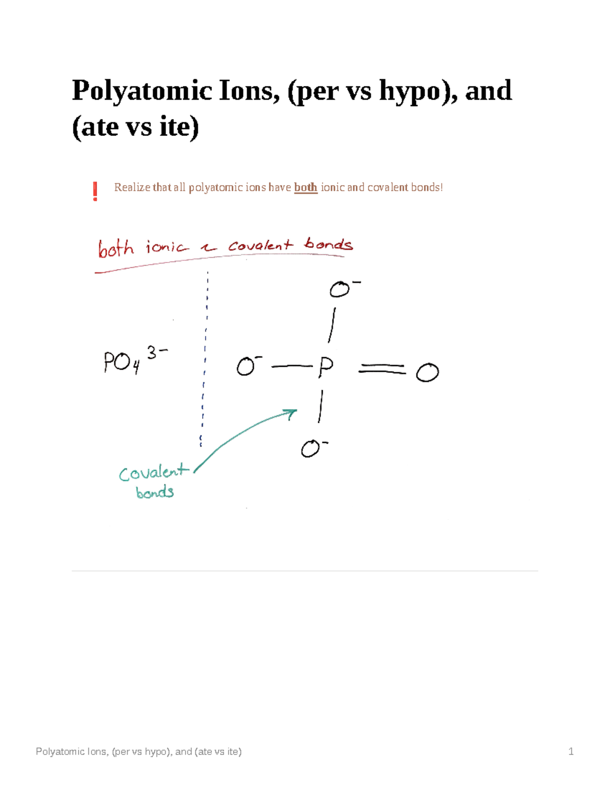 writing-chemical-ionic-formula-for-compounds-ending-in-ate-ite