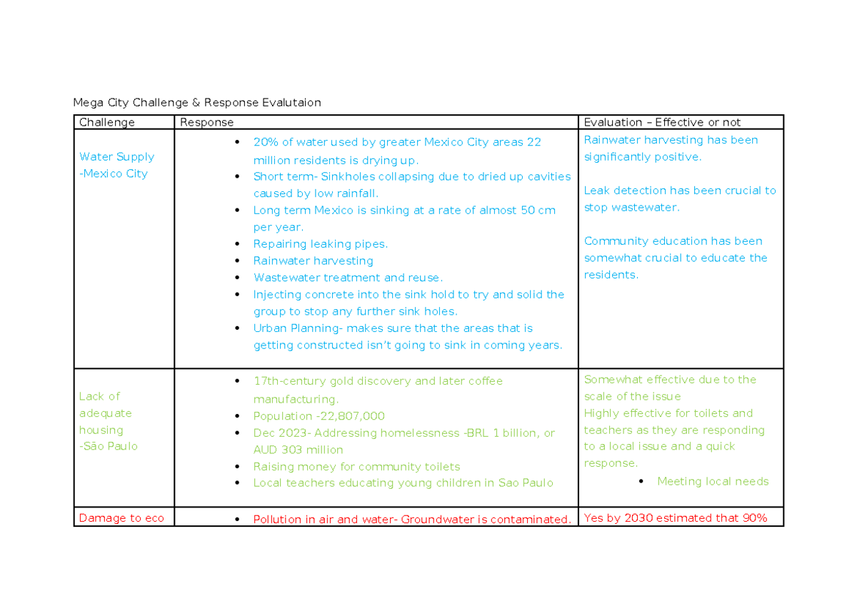 Megacity challenge response evaluation - Mega City Challenge & Response ...