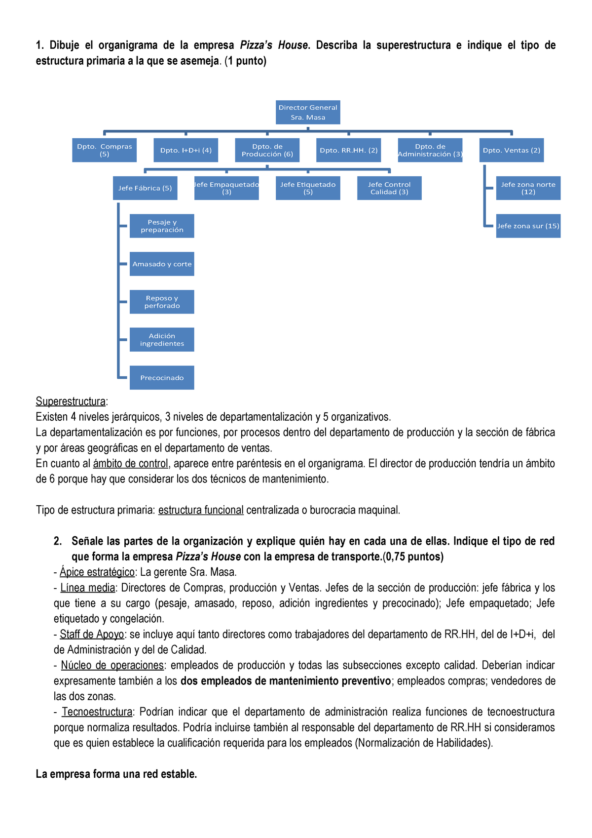 Solucion Caso 13 Diseno De La Organizacion Studocu