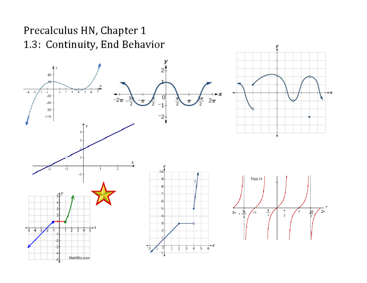 Notes+1 - Unit 1 Notes - Precalculus HN, Chapter 1 1: Continuity, End ...