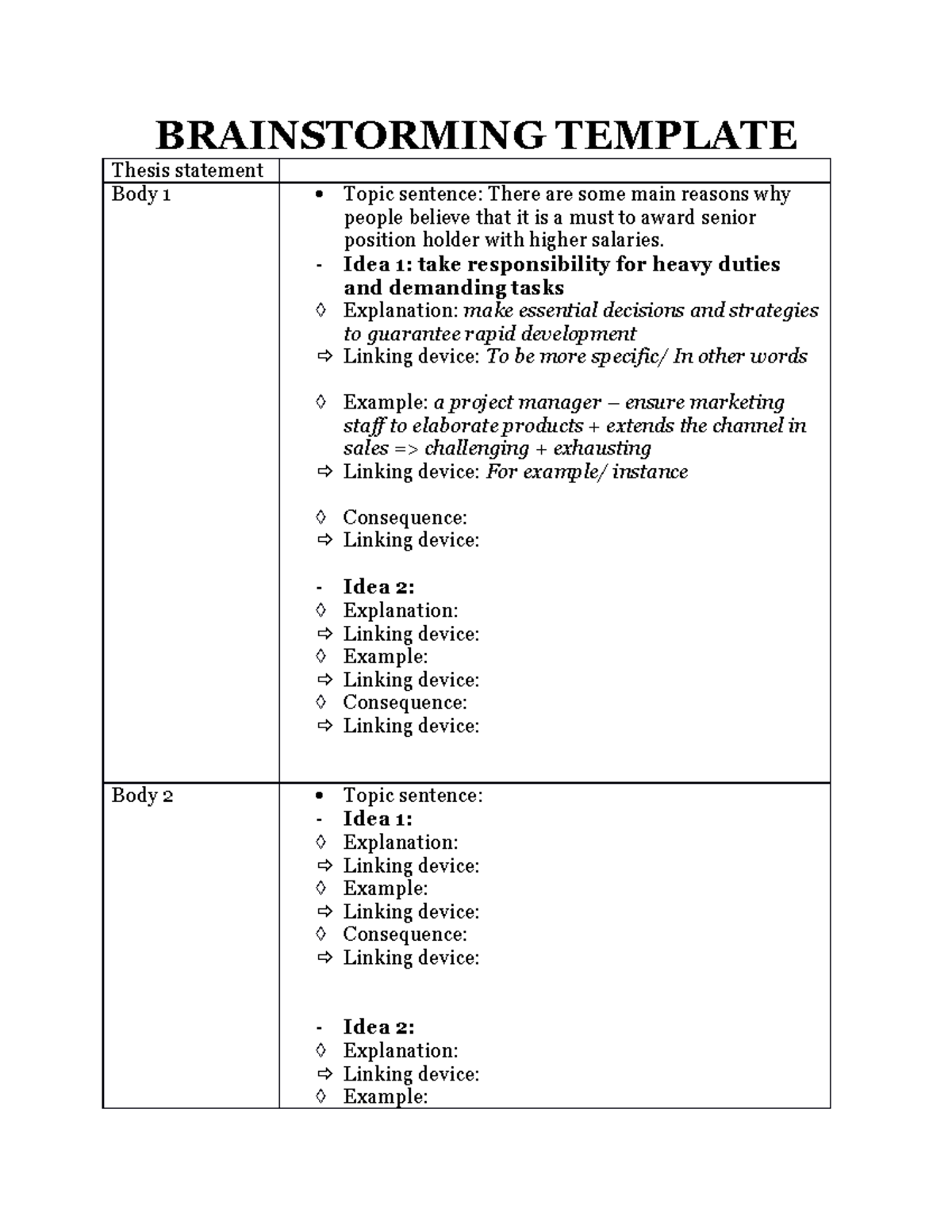 brainstorming forming the thesis statement and outlining