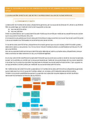 Tema 1: El Derecho Administrativo Y Sus Fundamentos Constitucionales ...