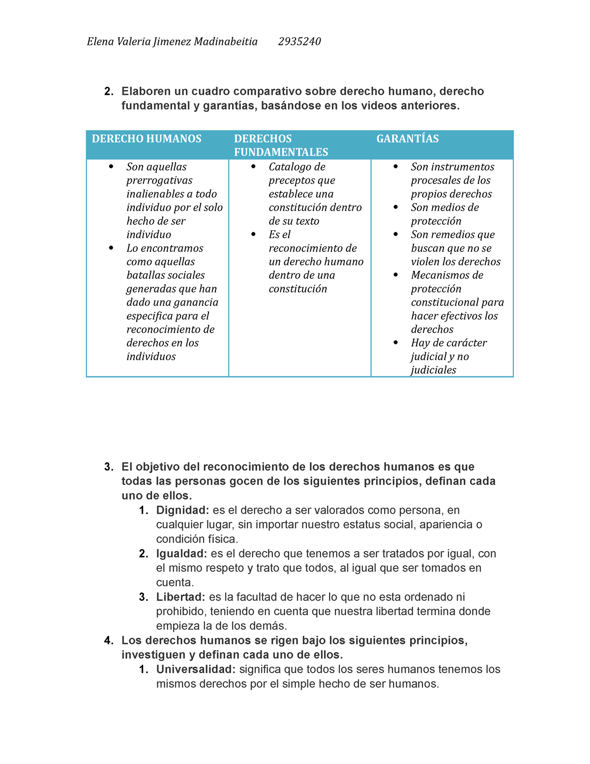 Act 1 Derechos Fundamentales - Elaboren Un Cuadro Comparativo Sobre ...