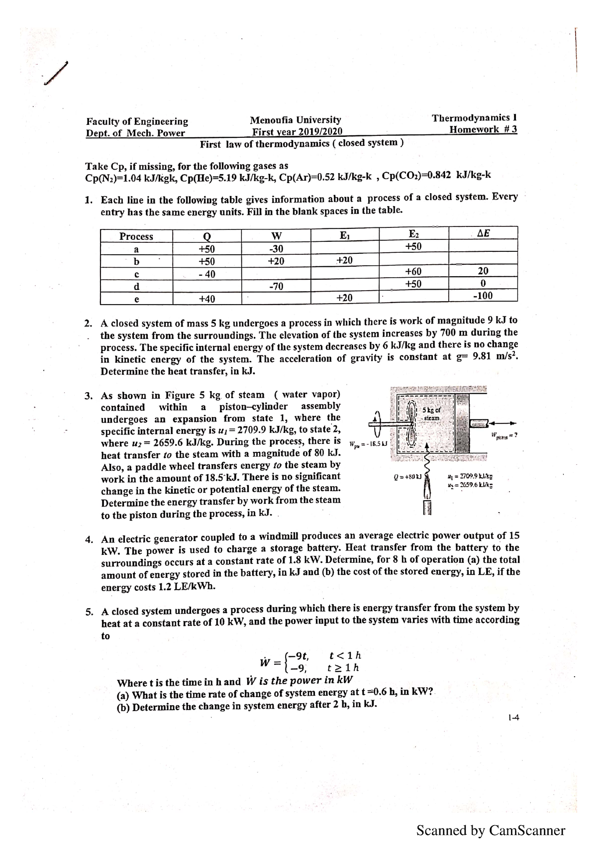 Sheet 3 - Thermodynamics (2) - Studocu