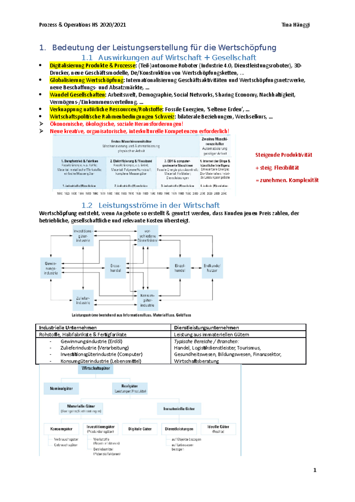 Der Prozess Zusammenfassung Kurz Zusammenfassung Prozess-Operations - 1. Bedeutung der