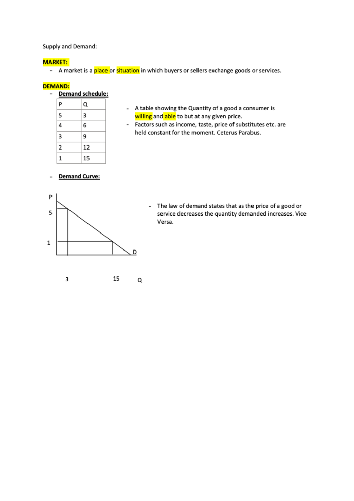 Supply And Demand Notes - Micro Economics - 1. Q 10 - Studocu